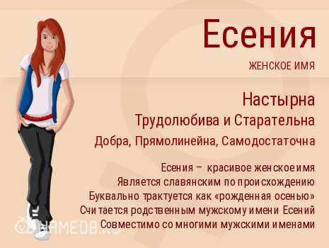 Значение имени Есения в различных культурах