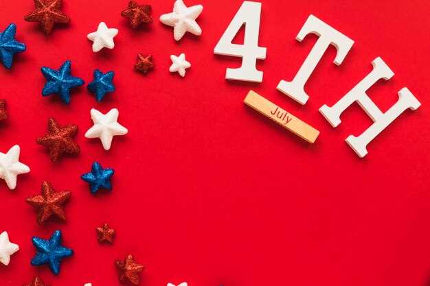 Как определить, что поздравить именно в этот день