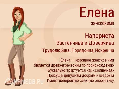 Традиции и обряды, связанные с именем Лена