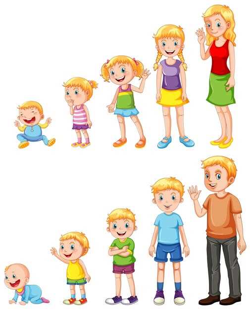 Первые месяцы: развитие моторики и контроль головы