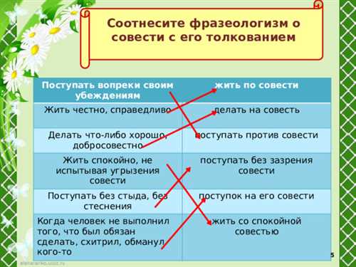 Советы