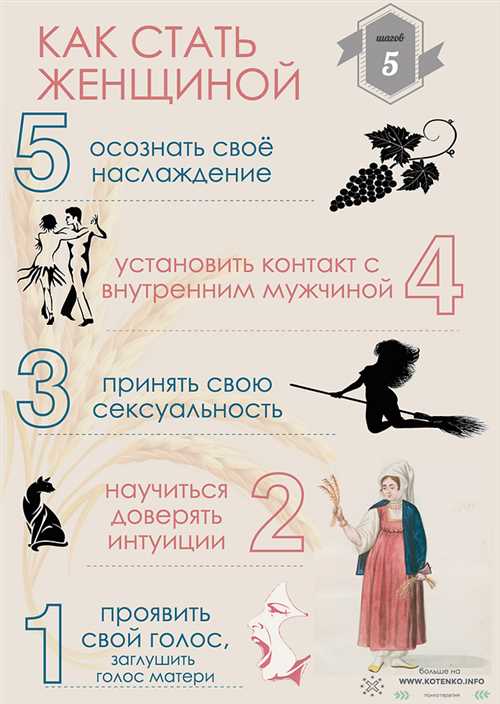 4.