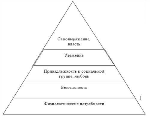 Удовлетворение