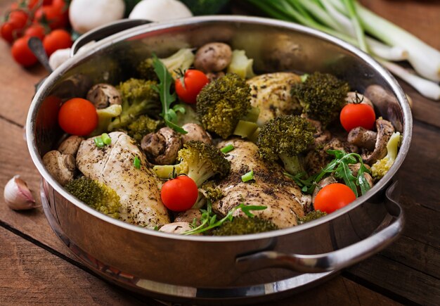 Как выбрать правильную куриную голень для жарки