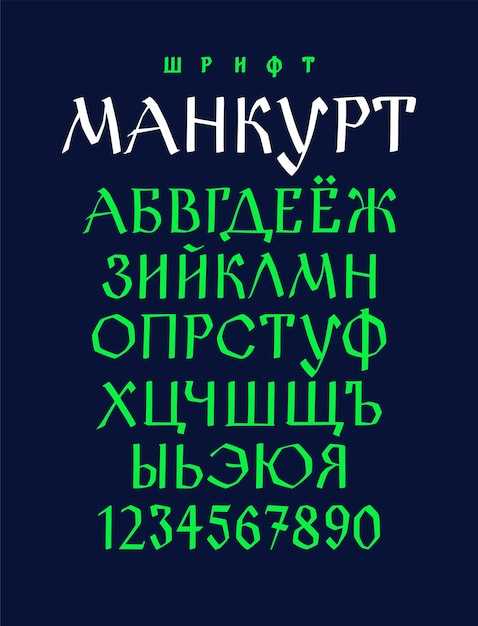 Популярные мужские имена на букву Б и их происхождение
