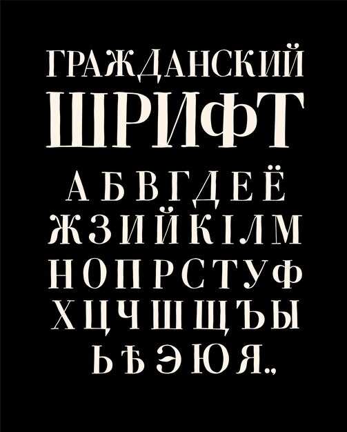 Популярные мужские имена на букву С и их происхождение