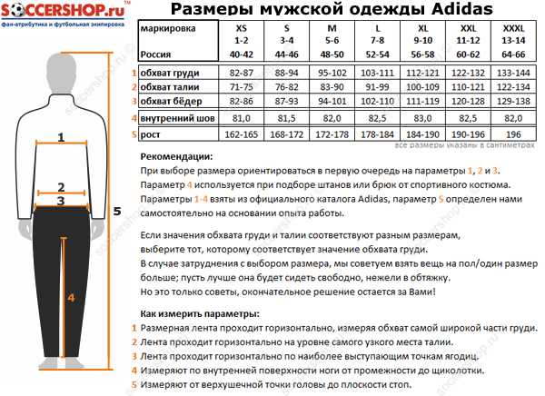 Как выбрать подходящую одежду для бизнес-стиля