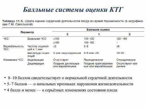 Как интерпретировать результаты Stv