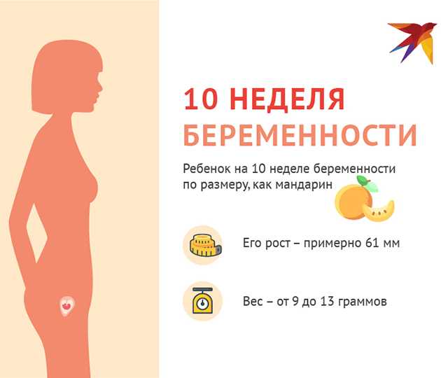 При болях или дискомфорте