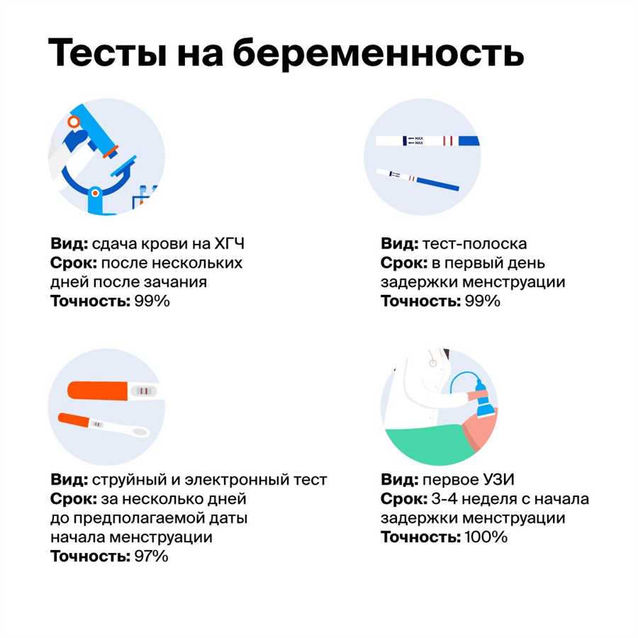 Гормональные