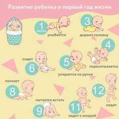 Седьмой