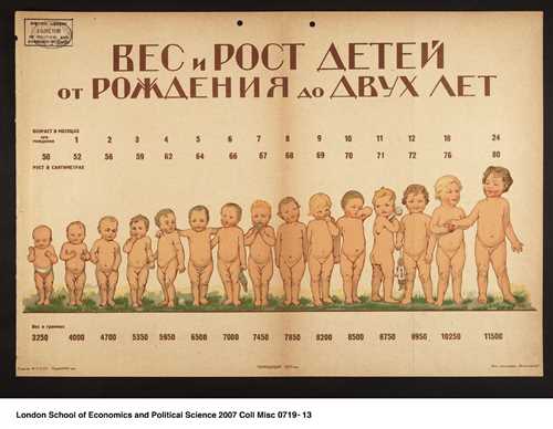 Последствия